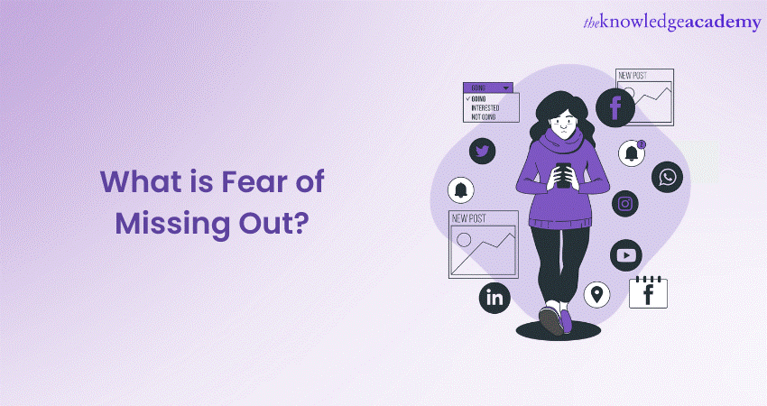 What is Fear of Missing Out
