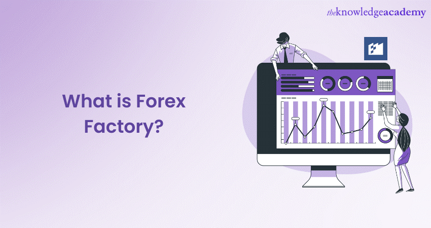 What is Forex Factory