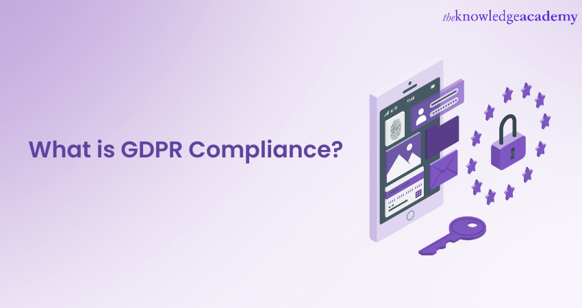 What is GDPR Compliance
