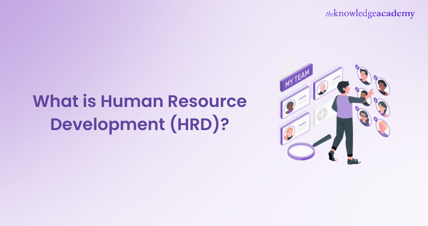 What is Human Resource Development