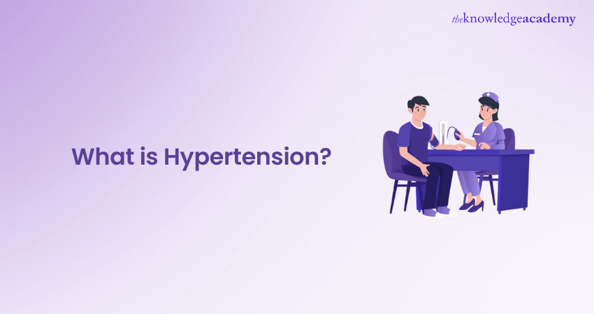 What is Hypertension