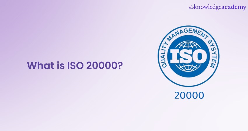 What is ISO 20000