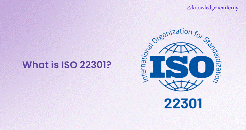 What is ISO 22301