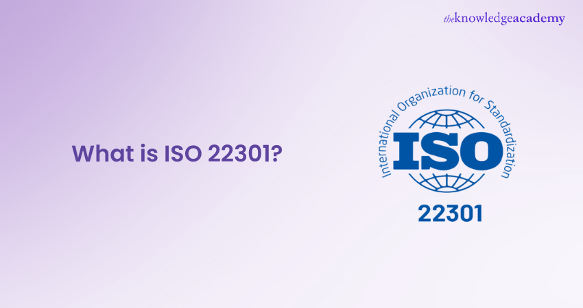 What is ISO 22301? Business Continuity Management Standard