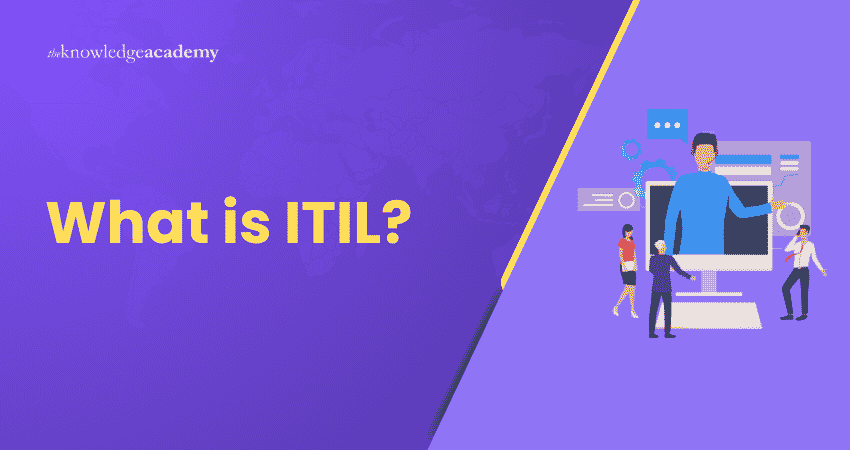 What is ITIL What is ITIL