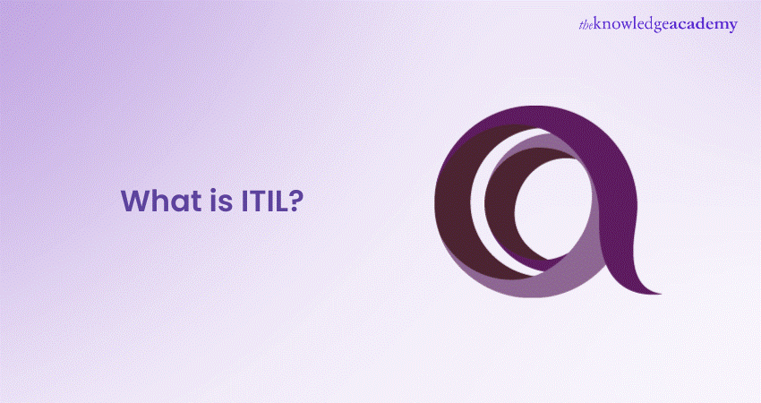 What is ITIL