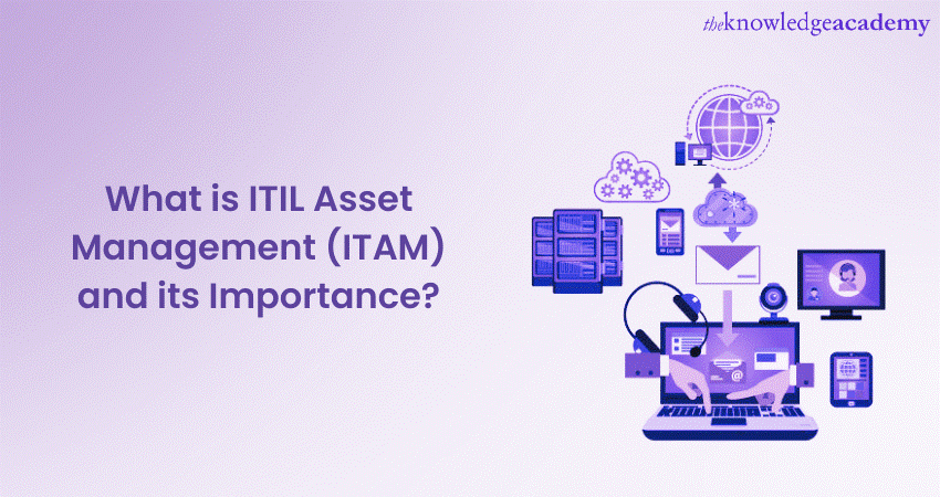 What is ITIL Asset Management (ITAM) and its Importance