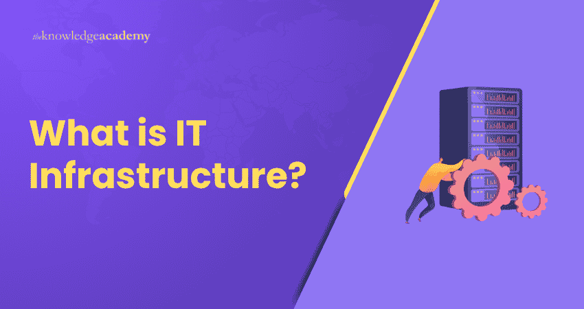 What is IT Infrastructure? How to Build an IT Infrastructure for a Business