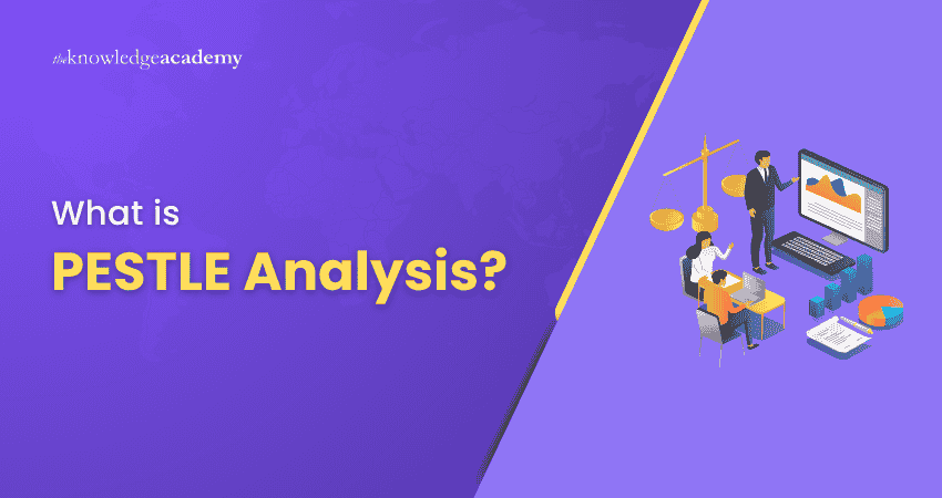 What is PESTLE Analysis