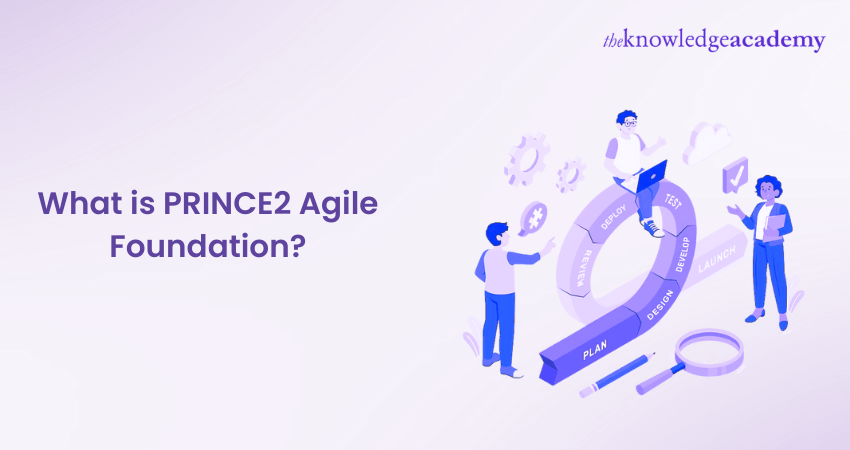 What is PRINCE2 Agile Foundation