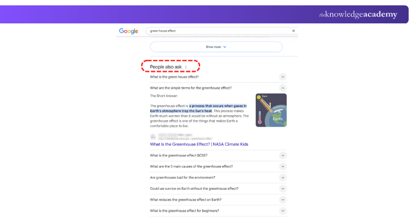 People Also Ask Example People Also Ask