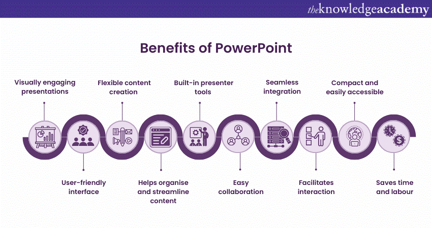 What is PowerPoint's key benefits