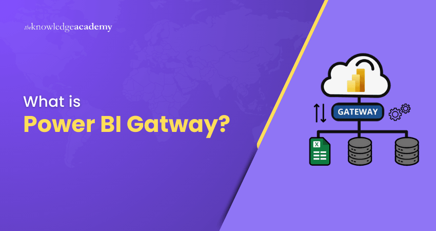 What is Power BI Gatway What is Power BI Gatway