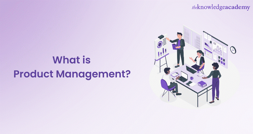 What is Product Management What is Product Management