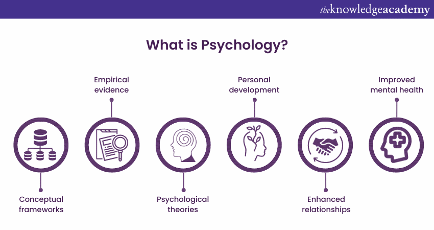Psychological Concepts: Everything You Need to Know