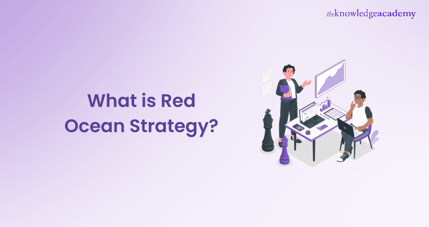 What is Red Ocean Strategy