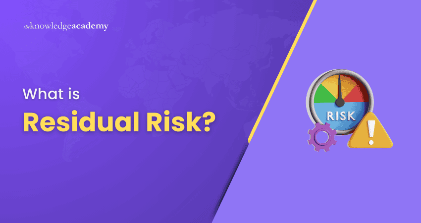 What is Residual Risk? What is Residual Risk?