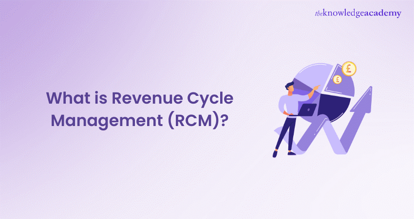 What is Revenue Cycle Management (RCM)