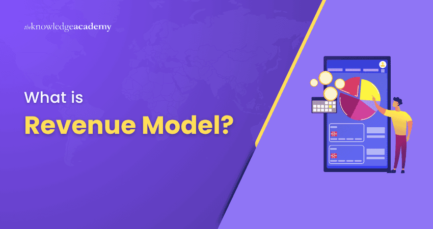 What is Revenue Model?