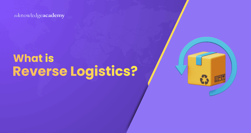 What is Reverse Logistics?