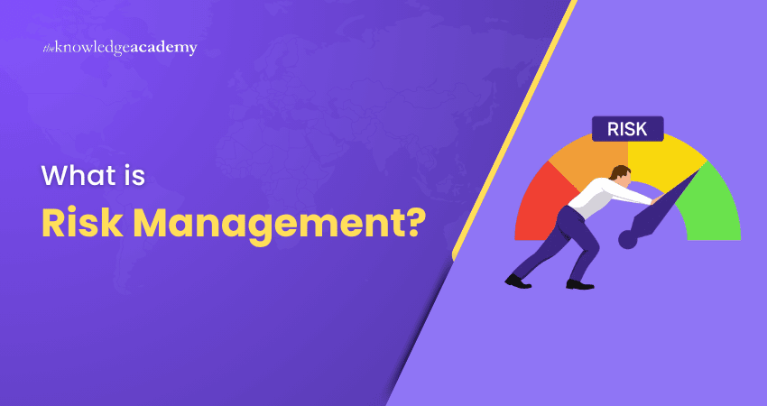 What is Risk Management What is Risk Management