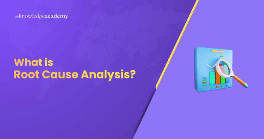 What is Root Cause Analysis