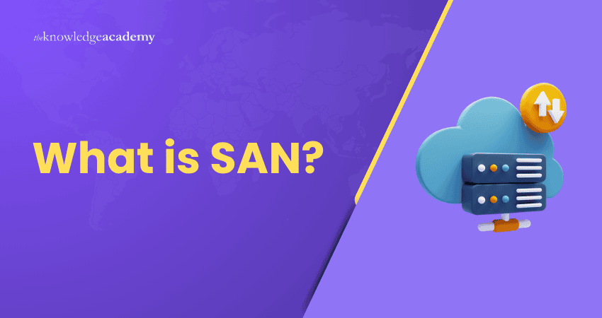 What is SAN?