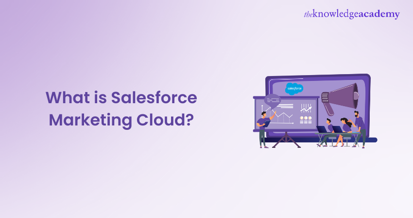 Salesforce Marketing Cloud? Salesforce Marketing Cloud