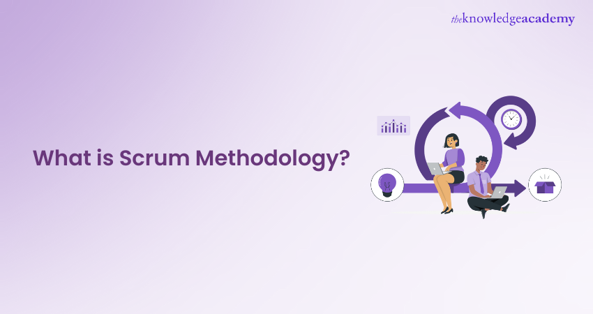 What is Scrum Methodology