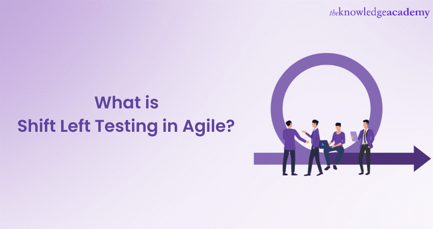 What is Shift Left Testing in Agile