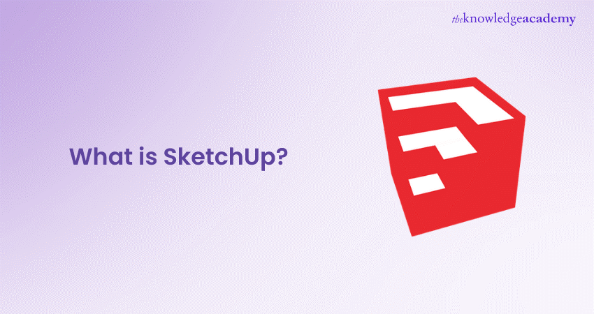 What is SketchUp