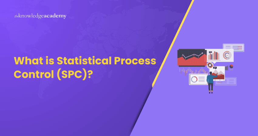 What is Statistical Process Control (SPC)?