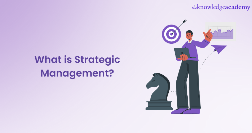What is Strategic Management? A Comprehensive Guide 