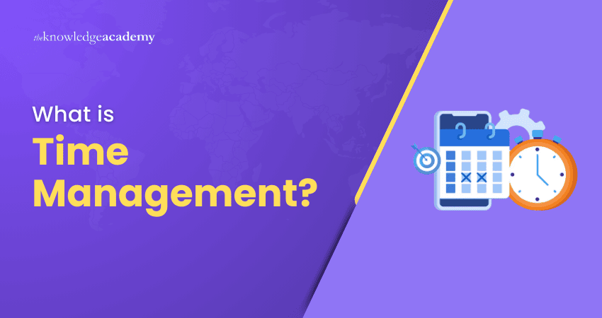 What is Time Management What is Time Management