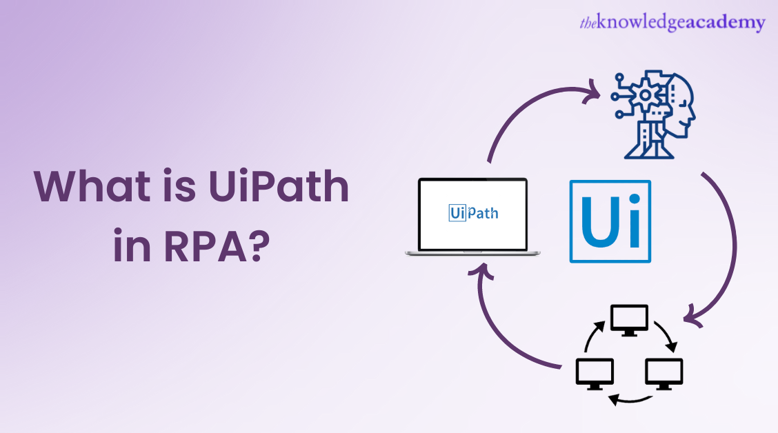 What is UiPath in RPA?