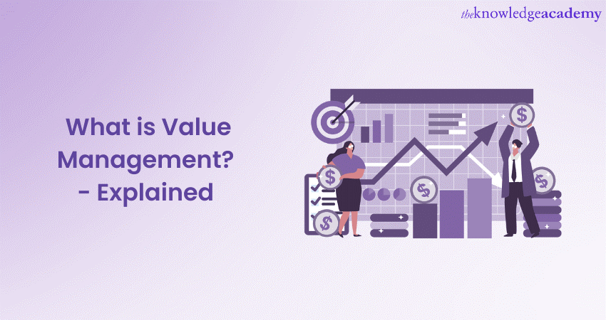 What is Value Management