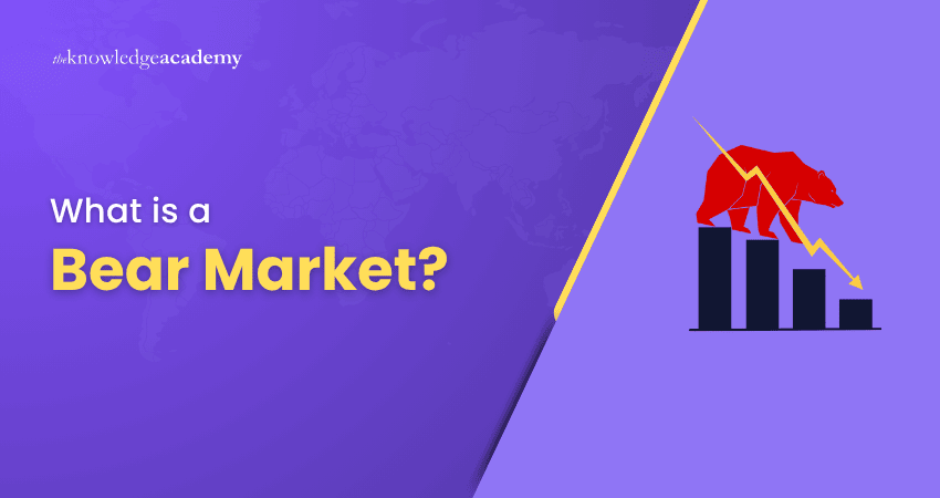 What is a Bear Market What is a Bear Market