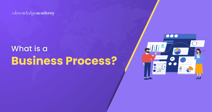 What is a Business Process? What is a Business Process?