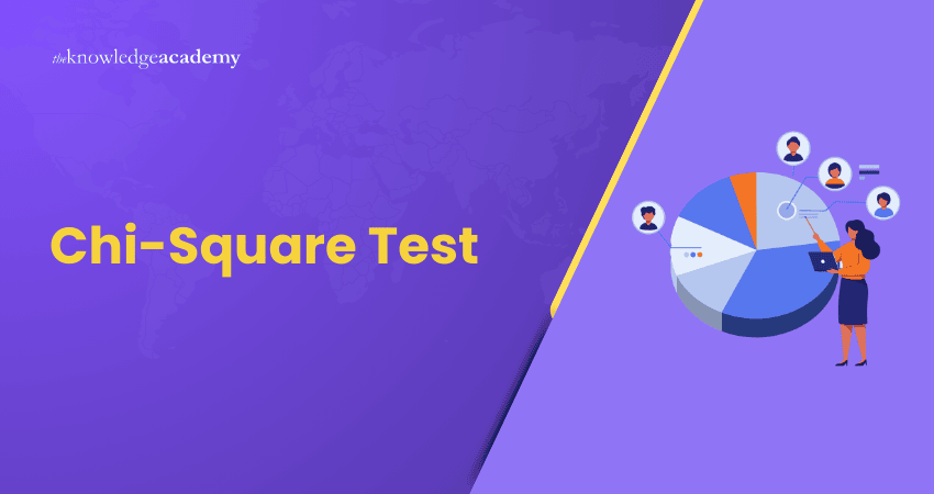 What is a Chi-Square Test?