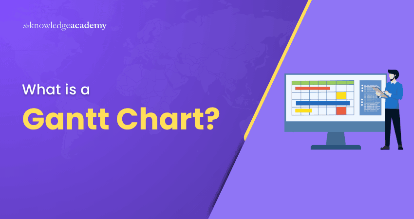 What is a Gantt Chart