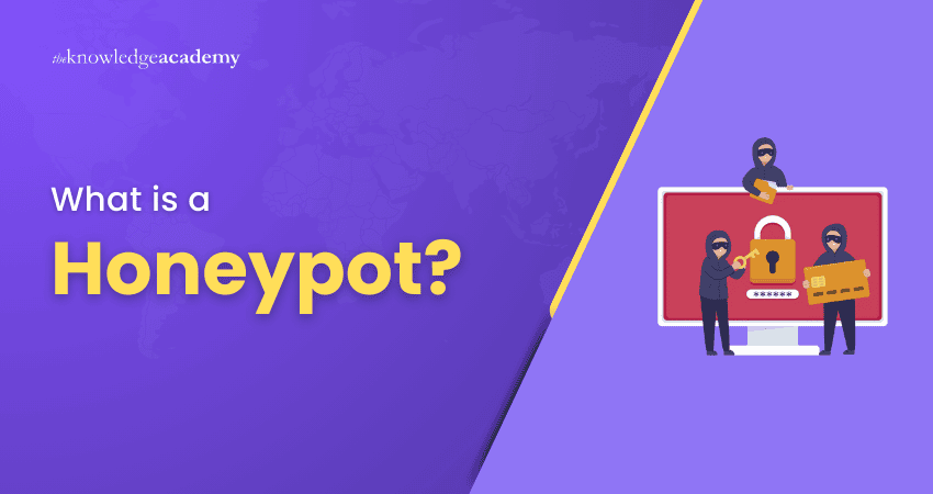 What is a Honeypot?