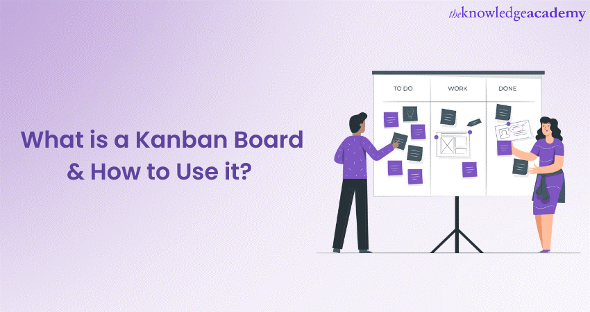 What is a Kanban Board & How to Use it