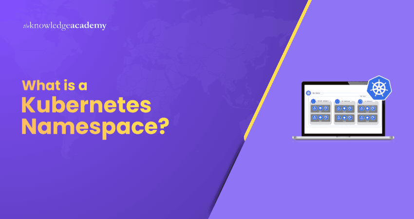 What is a Kubernetes Namespace