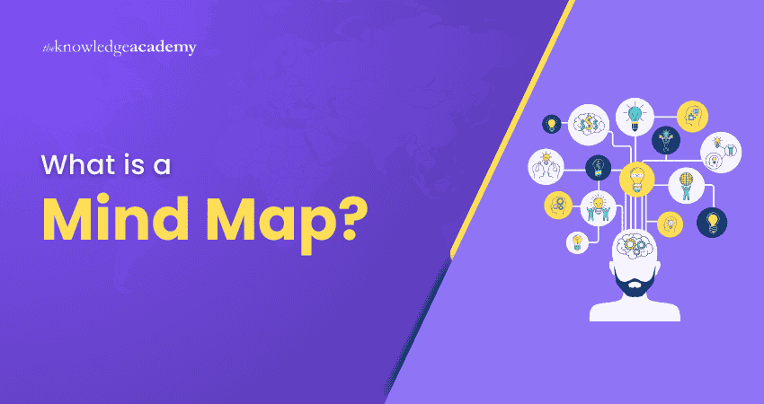 What is a Mind Map?