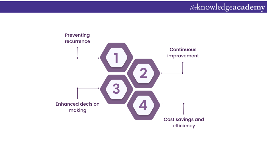 What is Root Cause Analysis? Explained in Detail