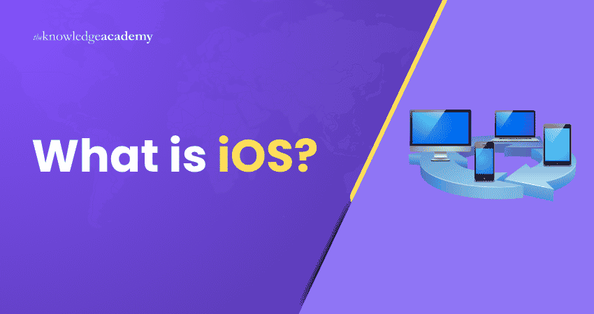 What is iOS?