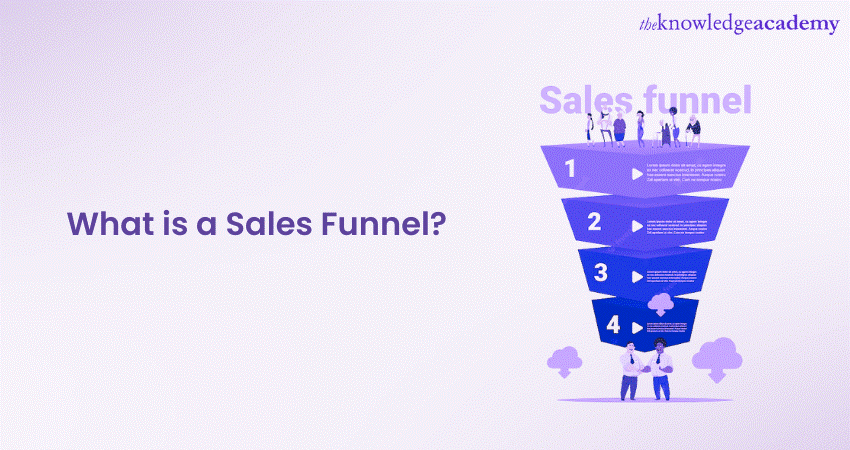 What is sales Funnel