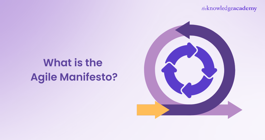 What is the Agile Manifesto? A Comprehensive Guide  