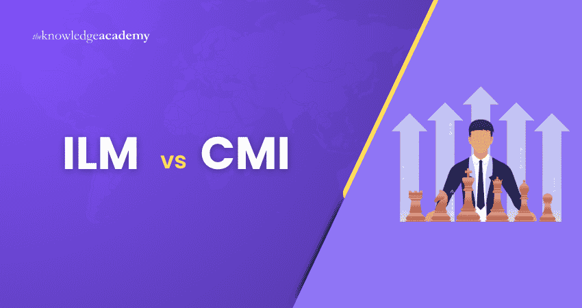 What is the Difference Between ILM and CMI What is the Difference Between ILM and CMI