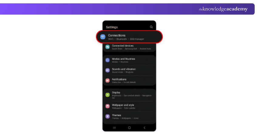 Android’s Wi-Fi Connections